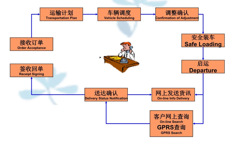 苏州到尖扎搬家公司-苏州到尖扎长途搬家公司